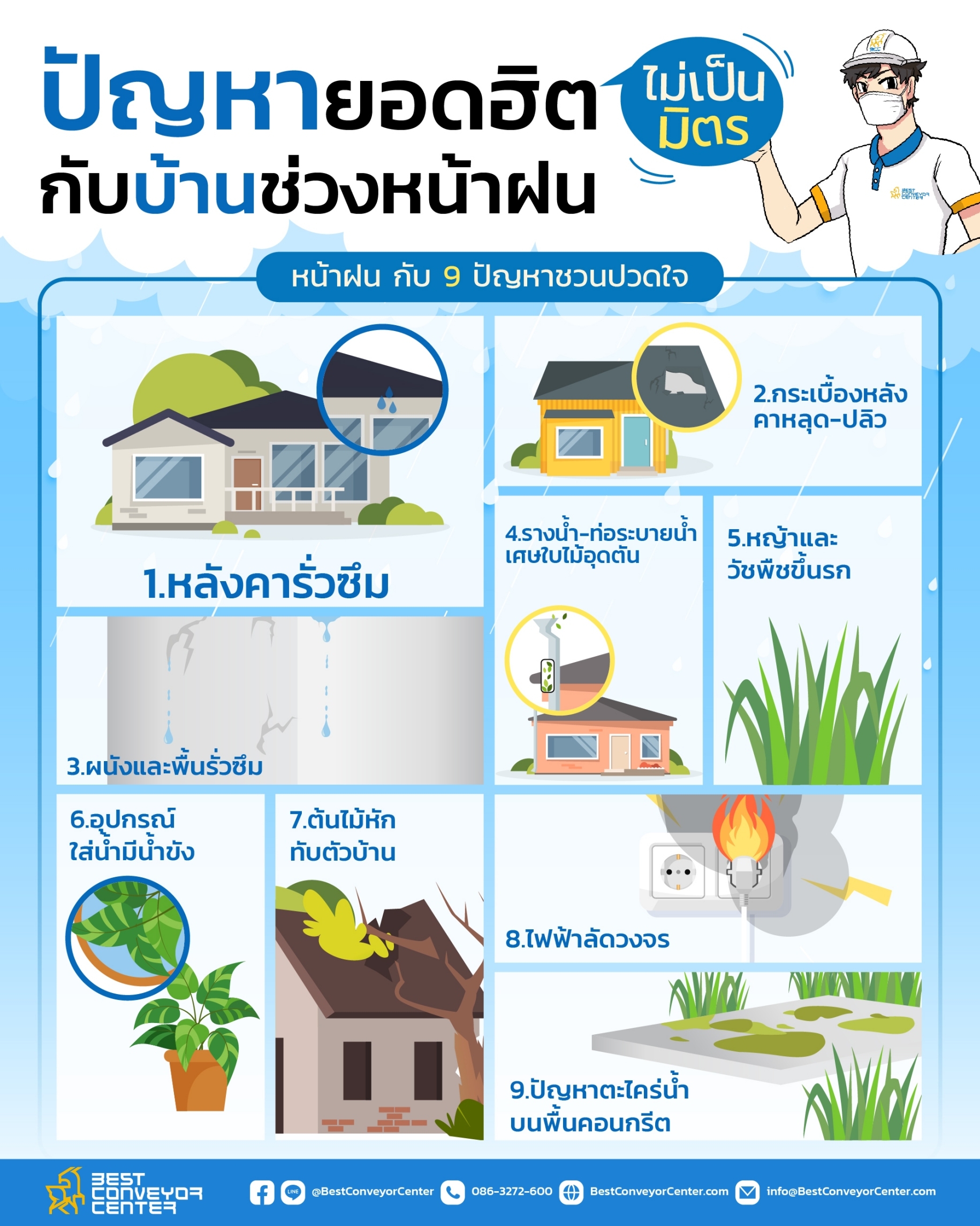 9 ปัญหายอดฮิต ที่ไม่เป็นมิตรกับบ้าน ในช่วงหน้าฝน - Bestconveyorcenter